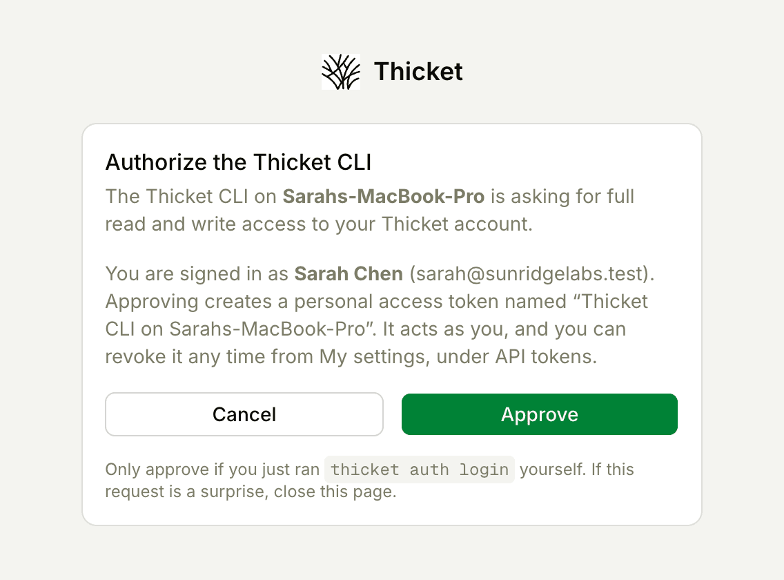 The Authorize the Thicket CLI page, naming the computer and the access requested, with the Cancel and Approve buttons
