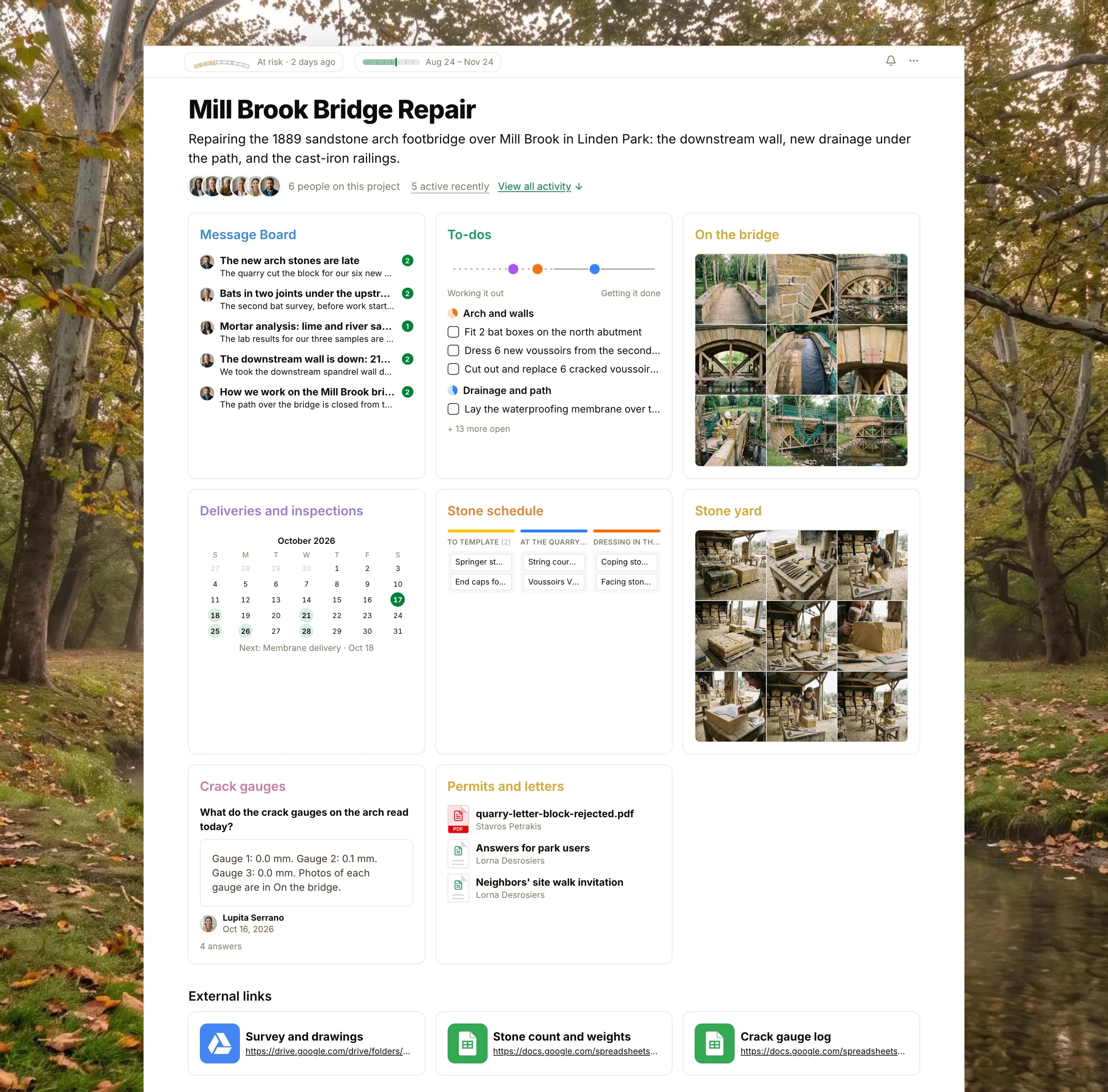 The Mill Brook Bridge Repair project in Thicket over a photograph of a wooded brook in a city park at dawn: the health flag reading At risk, the repair's dates and six people, then eight cards: the Message Board with the late arch stones on top, To-dos with four lists, three of them on the progress chart, On the bridge as nine photographs of the sandstone arch under repair, Deliveries and inspections with the membrane delivery and the engineer's visit, the Stone schedule board with cards in To template, At the quarry and Dressing in the yard, Stone yard as nine photographs of masons dressing sandstone, the Crack gauges check-in with the daily readings, and Permits and letters with the quarry's letter, the answers for park users and the site walk invitation, with three external links below.