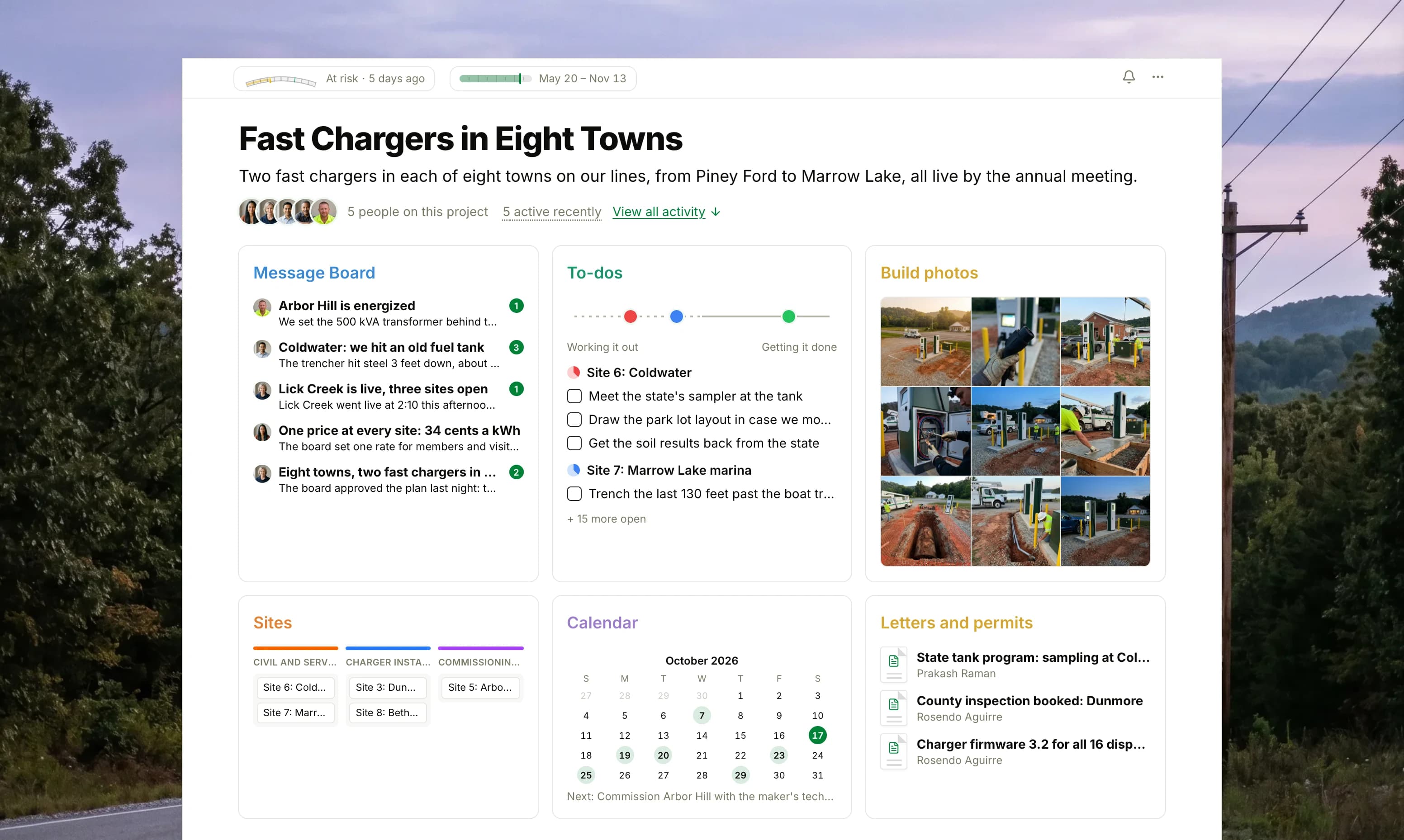 The Fast Chargers in Eight Towns project in Thicket over a photograph of a country road and power lines through wooded hills at dusk: the health flag reading At risk, the project dates and five people, then six cards: the Message Board with Arbor Hill's energized post on top, To-dos with three site lists on the progress chart, Build photos as nine pictures of trenches, a transformer and finished chargers, the Sites board with cards in Civil and service, Charger install, Commissioning and Done, the Calendar with Arbor Hill's commissioning and the state's soil sampling, and Letters and permits with the state's sampling notice, the county inspection and the charger firmware notice.
