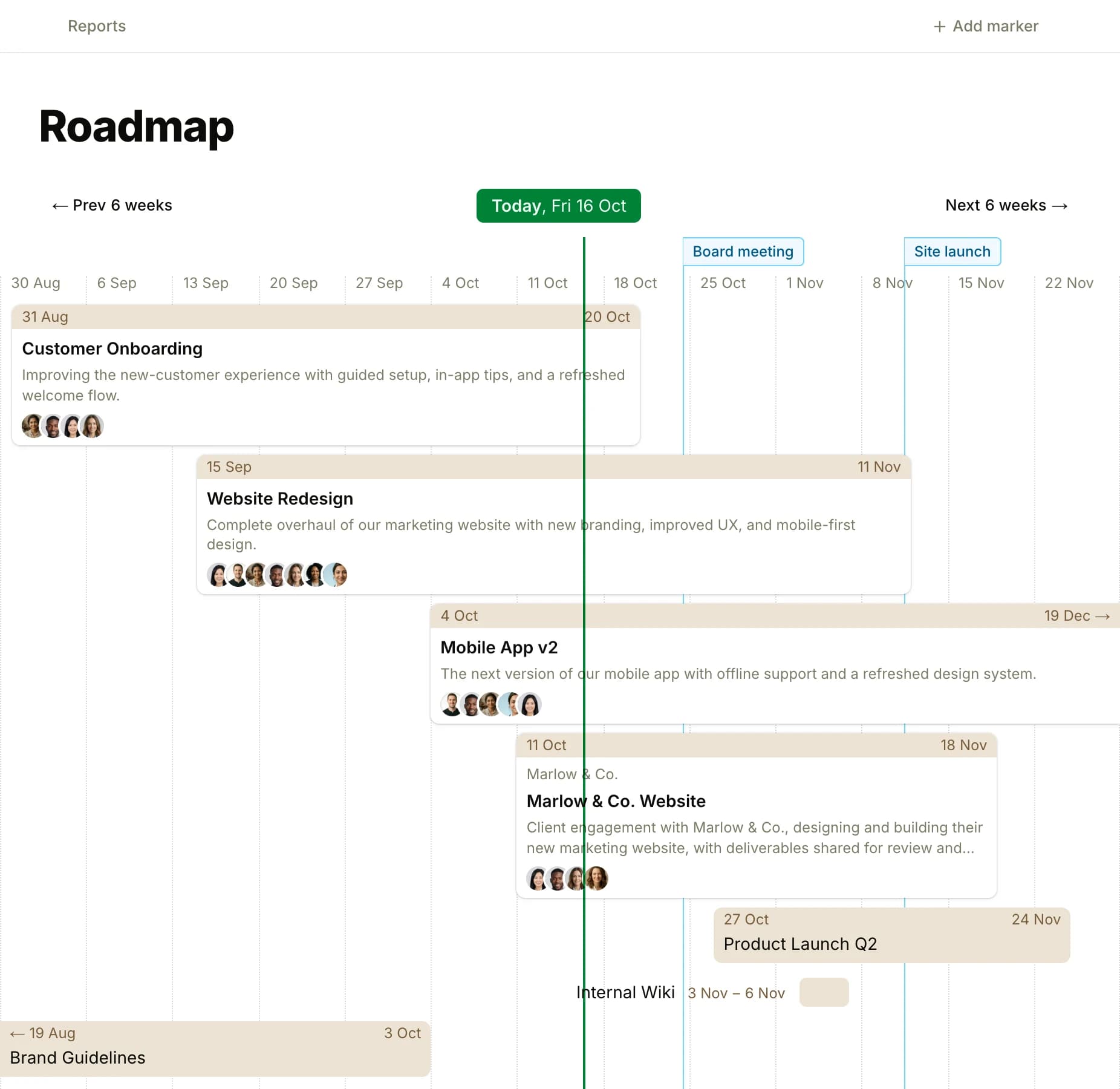 The Roadmap: a 13-week timeline with today marked, a bar per dated project with its dates, name, description and the faces of its people, four in progress, one upcoming, one too short for its name and one that ended, with markers for Board meeting and Site launch