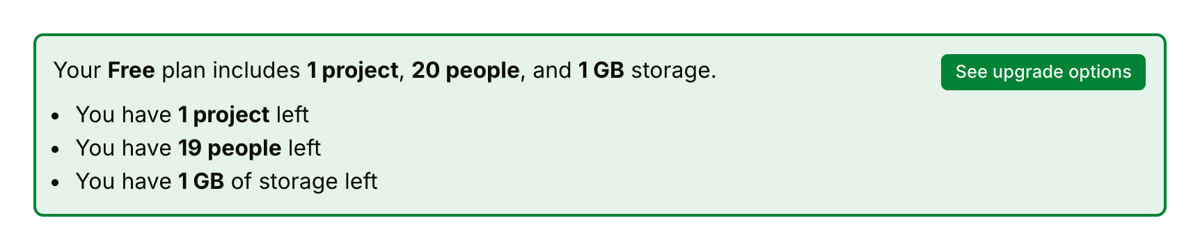 The plan summary at the top of Admin on the Free plan: it lists 1 project, 20 people and 1 GB of storage, how much of each is left, and a See upgrade options button