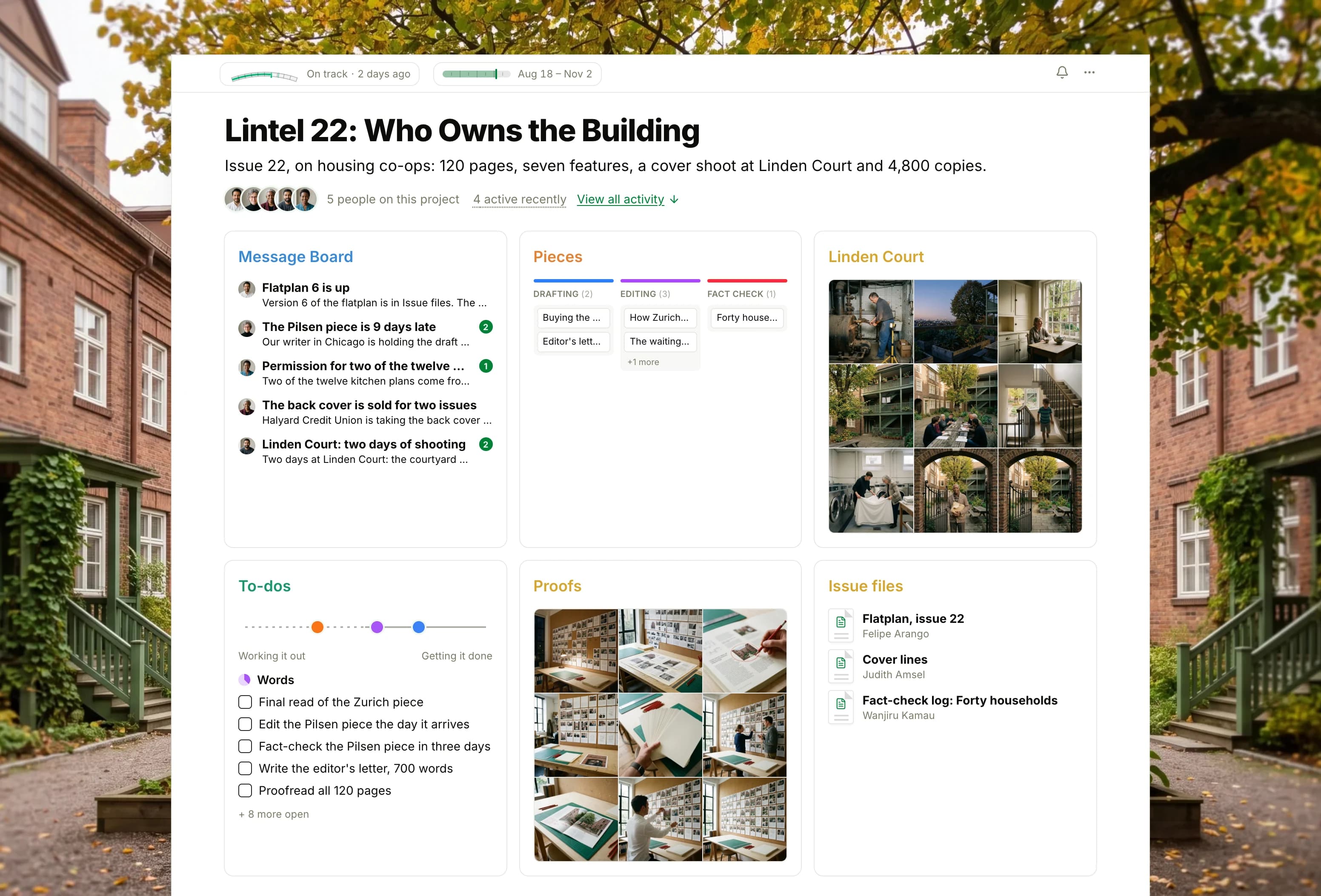 The Lintel 22: Who Owns the Building project in Thicket over a photograph of a brick courtyard apartment building around a linden tree: the health flag reading On track, the issue's dates and five people, then six cards: the Message Board with flatplan 6 on top, the Pieces board with cards in Drafting, Editing and Fact check, Linden Court as nine photographs of a tenant-owned building and its residents, To-dos with three lists on the progress chart, Proofs as nine photographs of page proofs on the studio wall and table, and Issue files with the flatplan, the cover lines and the fact-check log.