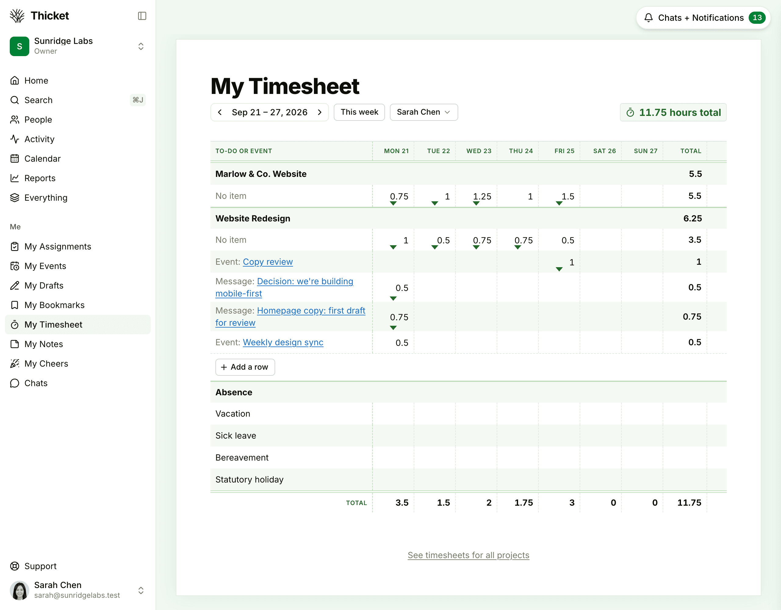 My Timesheet for one week: the week's hours total at the right of the row under the title, then each project heading its rows with its name and week total, rows like No item, Event and Message under it with hours under each day, the Add a row button, the Absence rows, and the totals for each day and the week