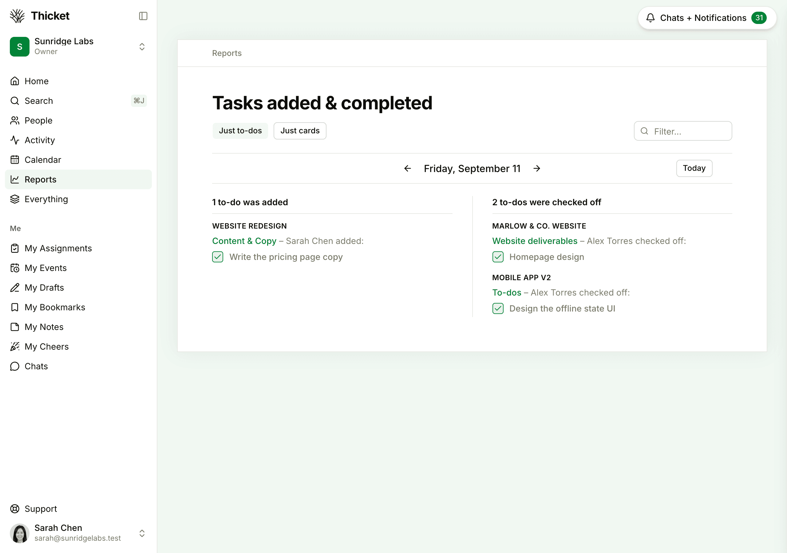 The Tasks added & completed report for one day, with to-dos added on the left and to-dos checked off on the right, grouped by project