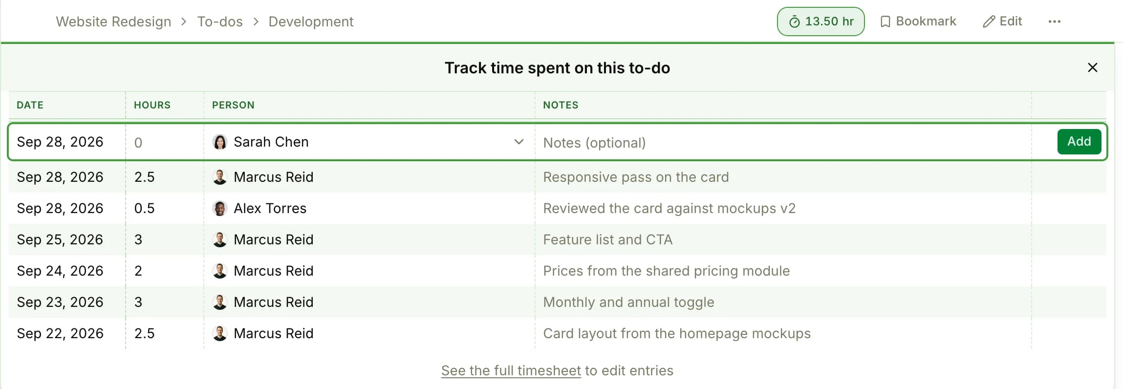 The Track time spent on this to-do panel open under a to-do's 13.50 hr badge: a row for the date, hours, person and notes with an Add button, the to-do's newest entries below, and a link to its full timesheet