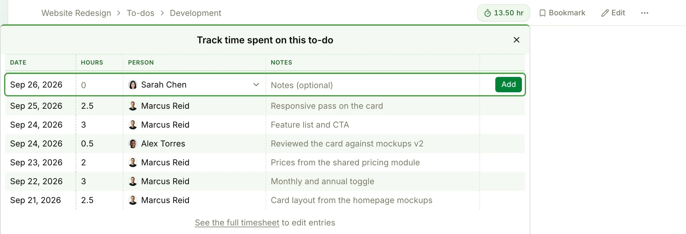 The Track time spent on this to-do panel open under a to-do's 13.50 hr badge: a row for the date, hours, person and notes with an Add button, the to-do's newest entries below, and a link to its full timesheet