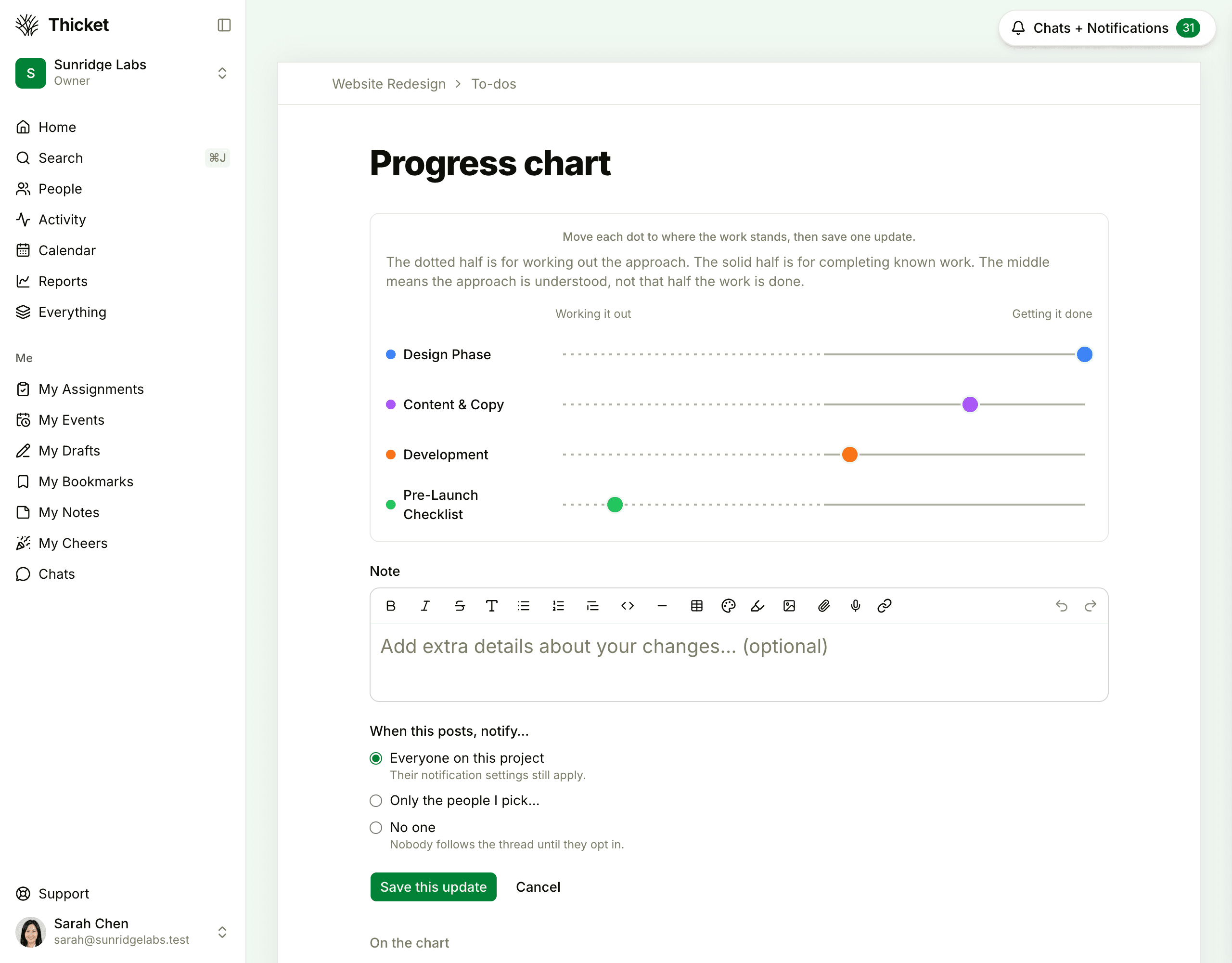 The progress chart update form, with a slider for each list, a Note box, the notify choices, and the Save this update button