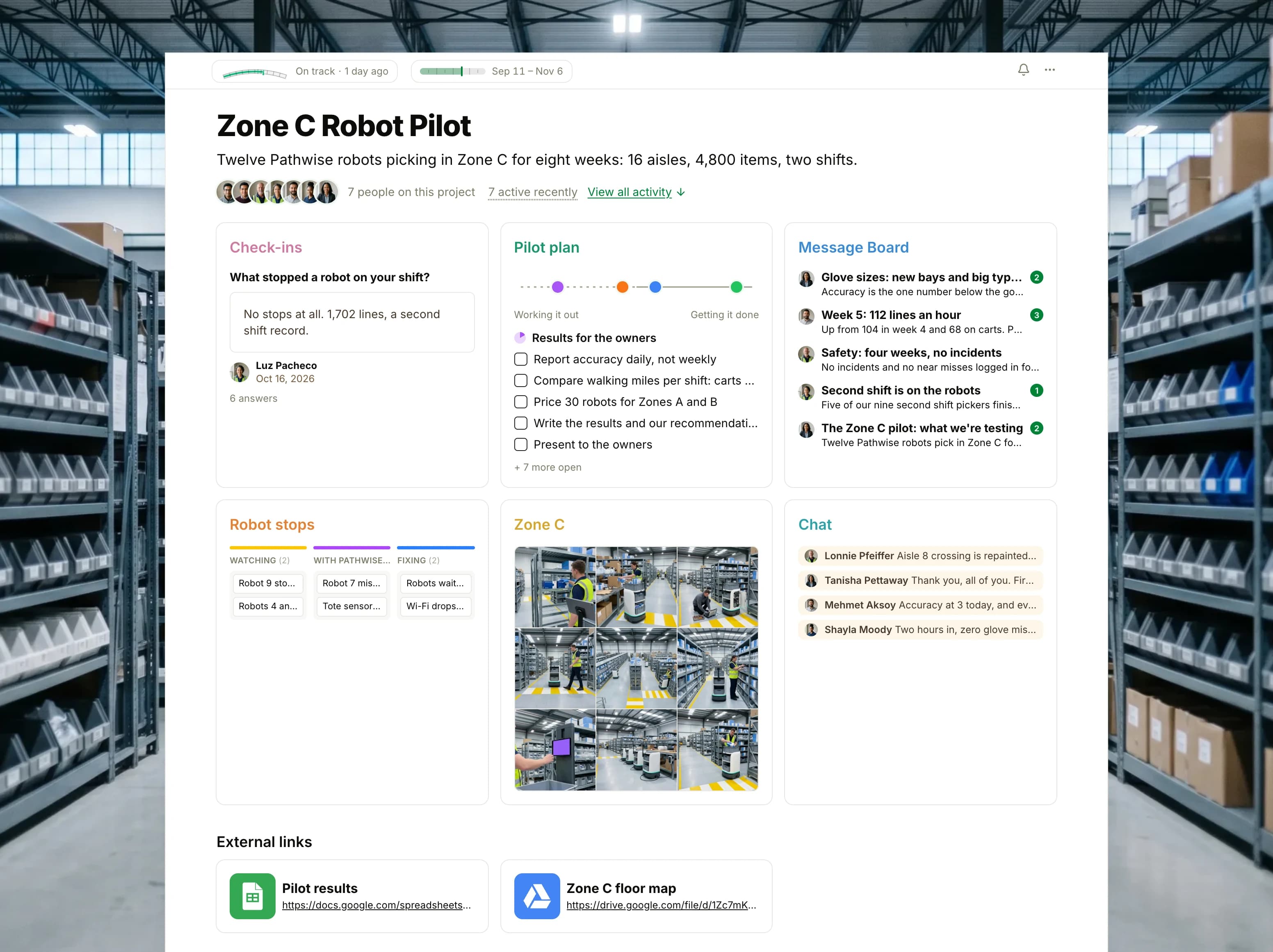 The Zone C Robot Pilot project in Thicket over a photograph of long warehouse aisles at dawn: the health flag reading On track, the pilot's dates and seven people, then six cards: Check-ins with the latest answers to What stopped a robot on your shift, Pilot plan with four lists on the progress chart, the Message Board with the glove size plan on top, the Robot stops board with cards in Watching, With Pathwise, Fixing and Testing, Zone C as nine photographs of the robots and pickers at work, and Chat with this morning's lines from the floor.
